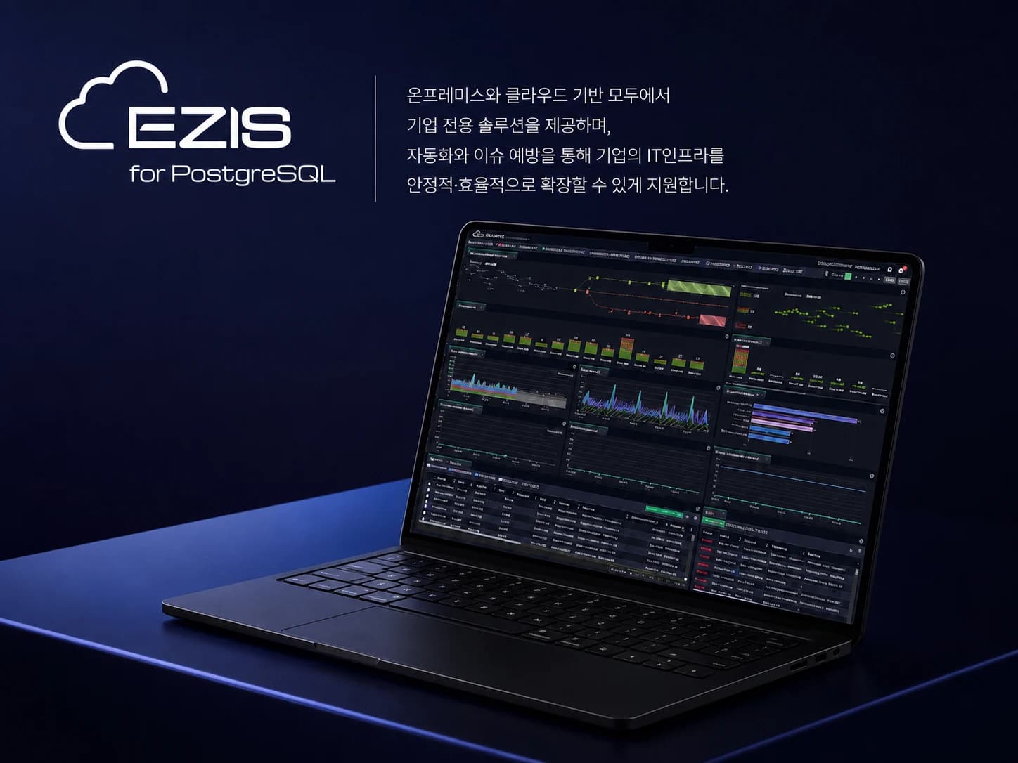 EZIS for PostgreSQL database operations automation poster